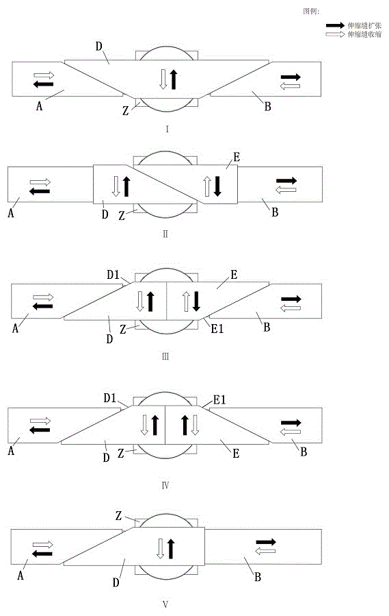 Jointless telescopic connector with contact rails