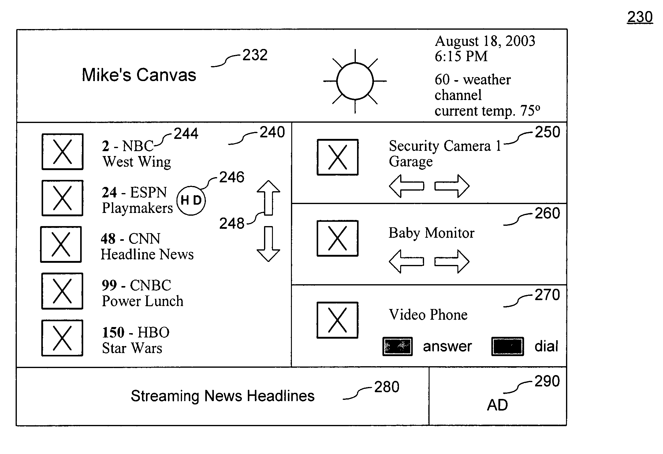 Television channel selection canvas