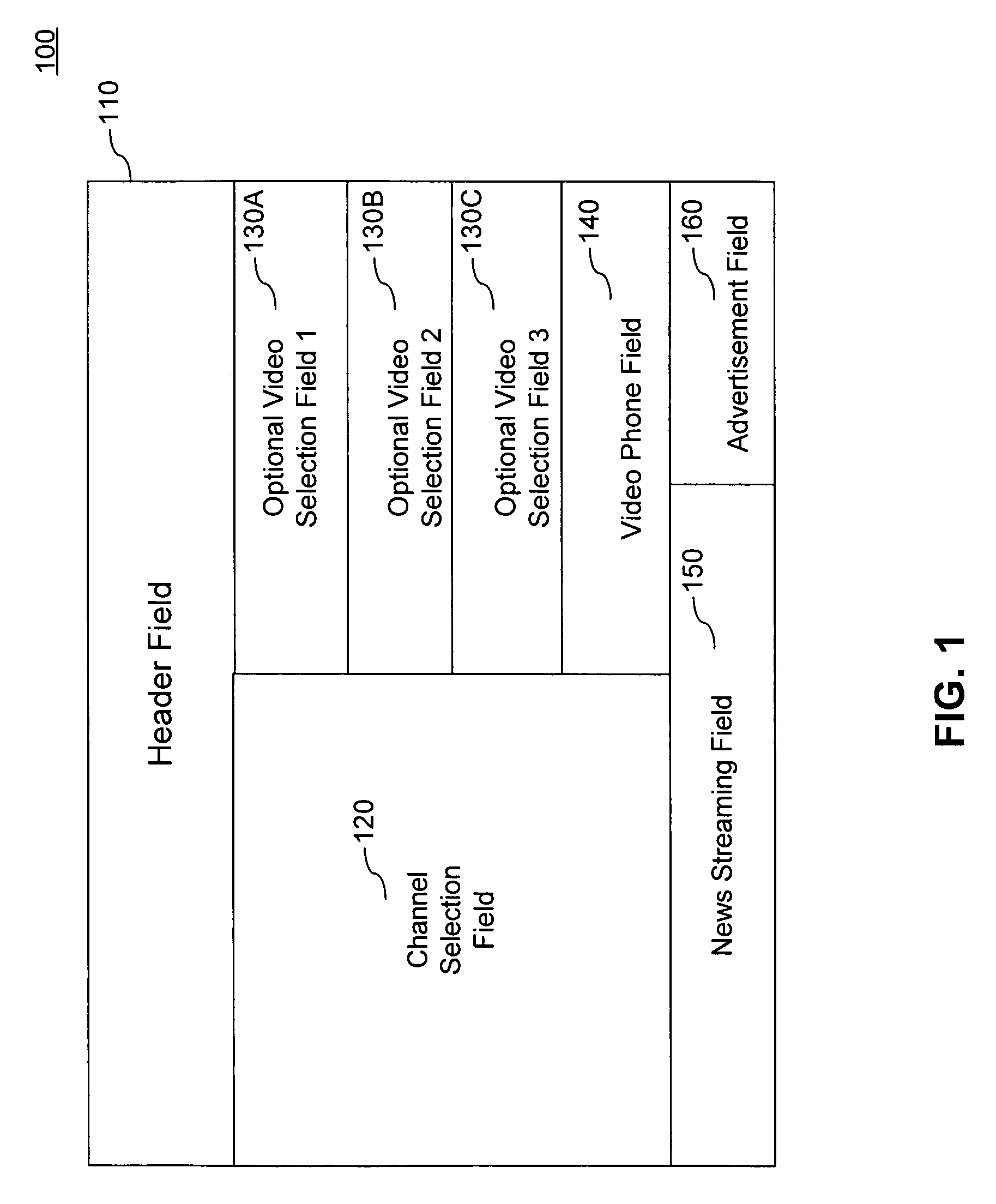 Television channel selection canvas