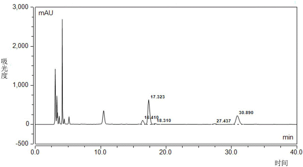 Method for extracting and isolating clostridium acetobutylicum exopolysaccharide