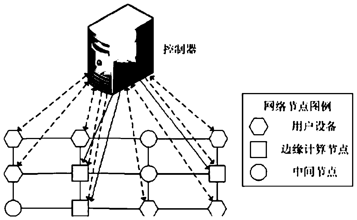 Local data processing method of electricity consumption information acquisition system