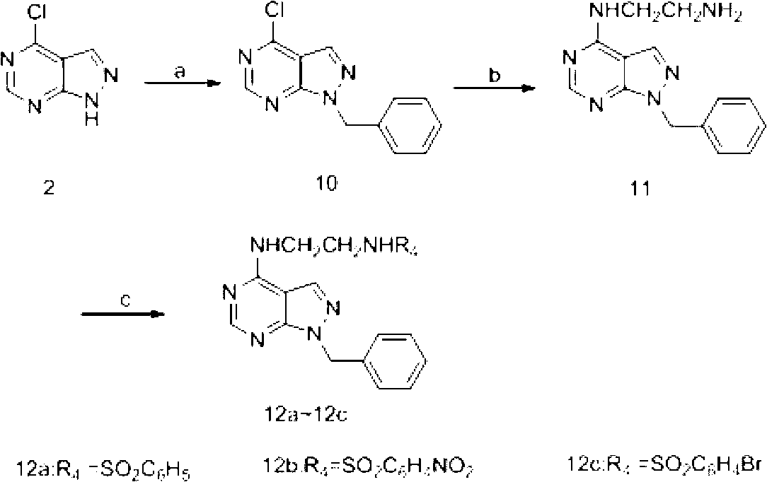 1-N-benzyl allopurinol derivative as well as preparation method and application thereof