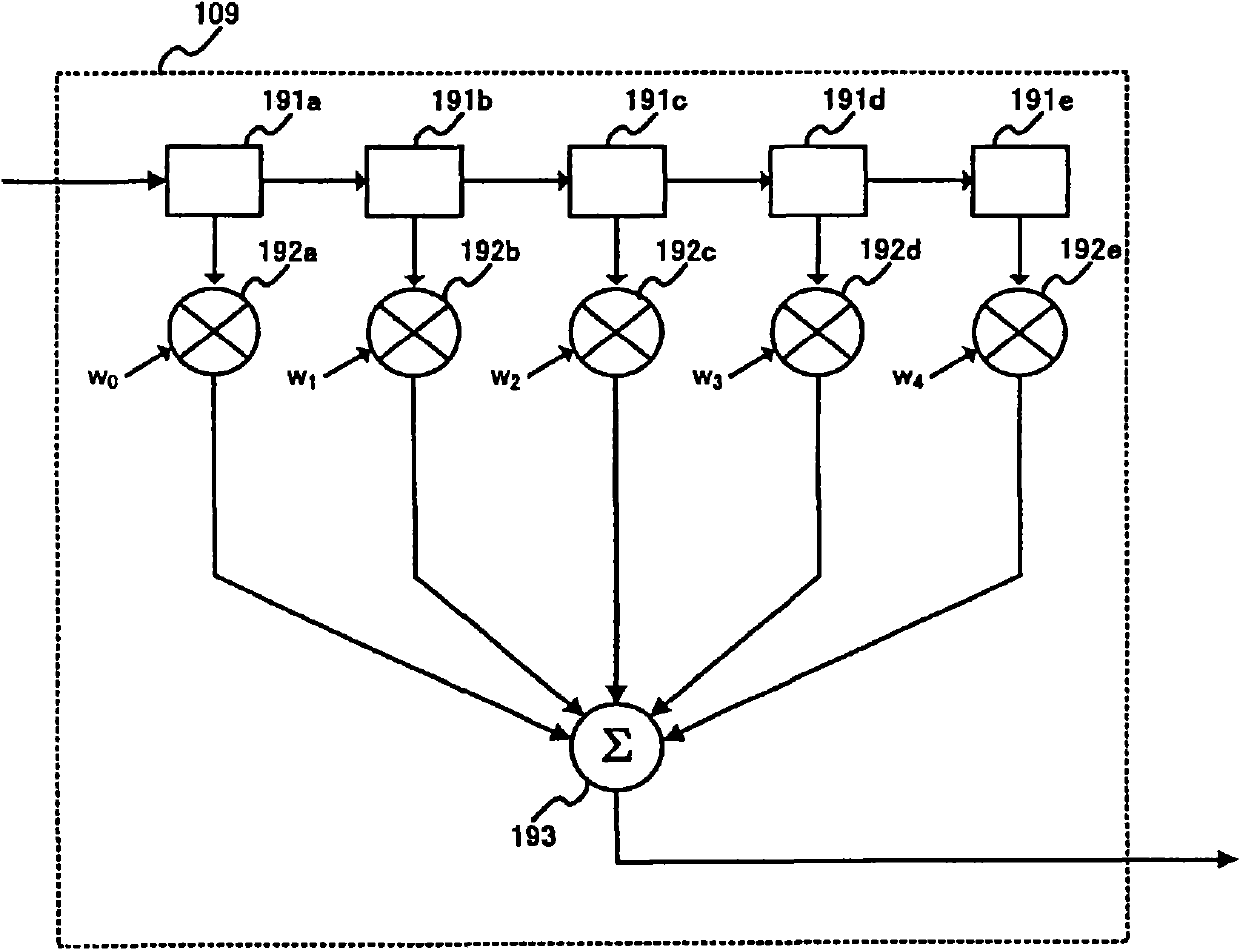 Receiving apparatus, receiving method, integrated circuit, digital television receiver, and program