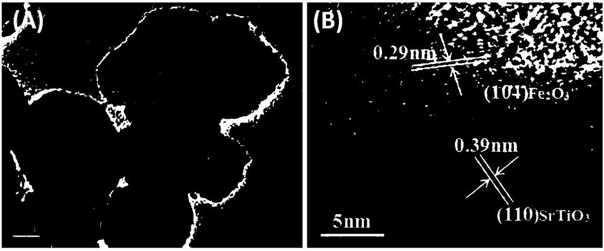 Application of SrTiO3/Fe2O3 in hydrogen production through water photolysis