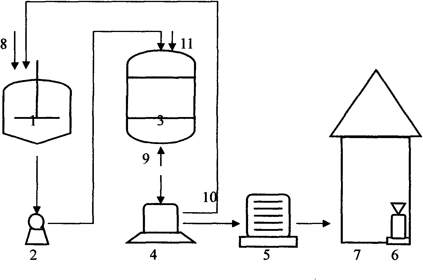 Method for preparing nano active calcium carbonate series products and ammonium chloride by carbide slag