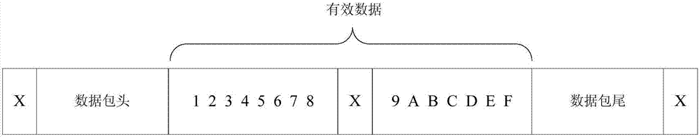 Power transmission line online monitoring information acquisition method, device and system