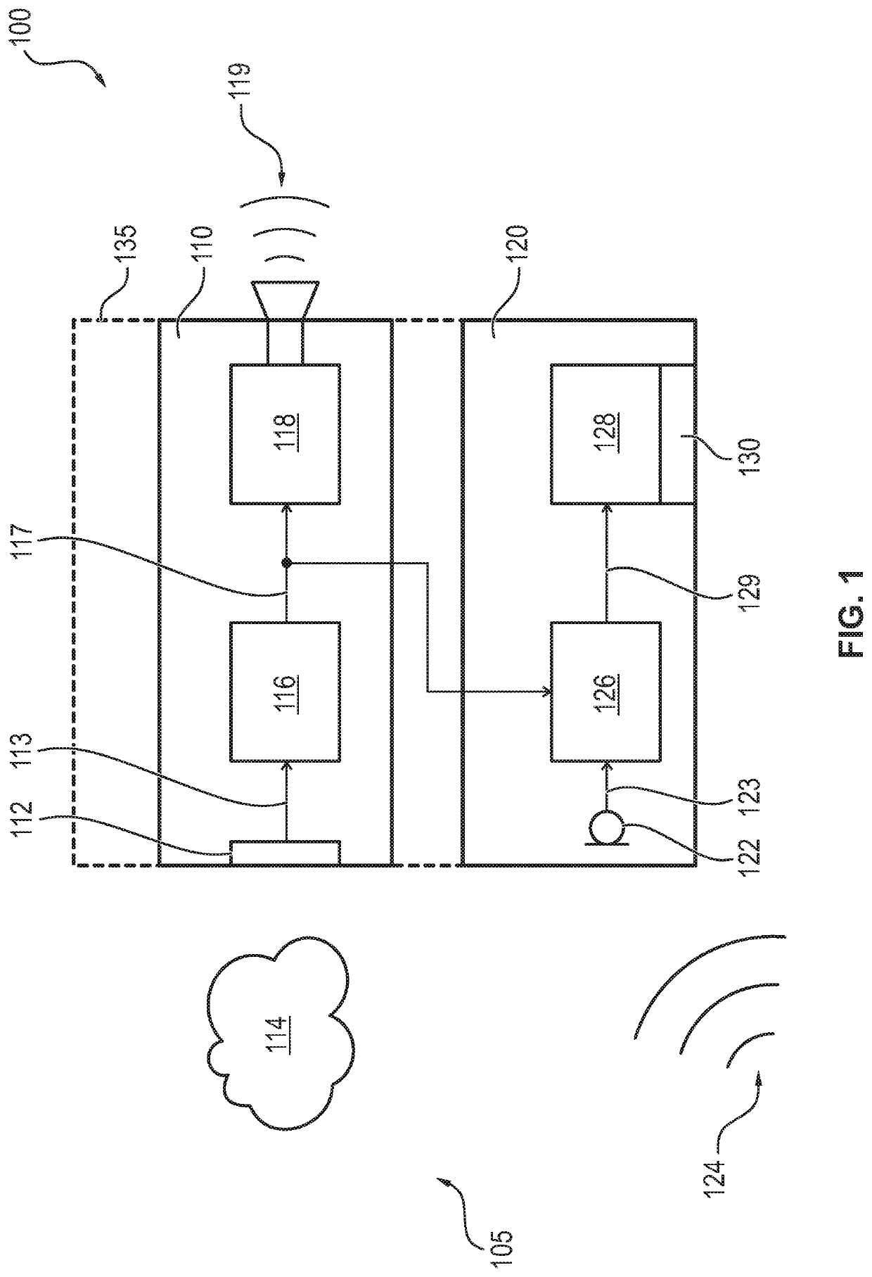 Device and process for monitoring sound and gas exposure