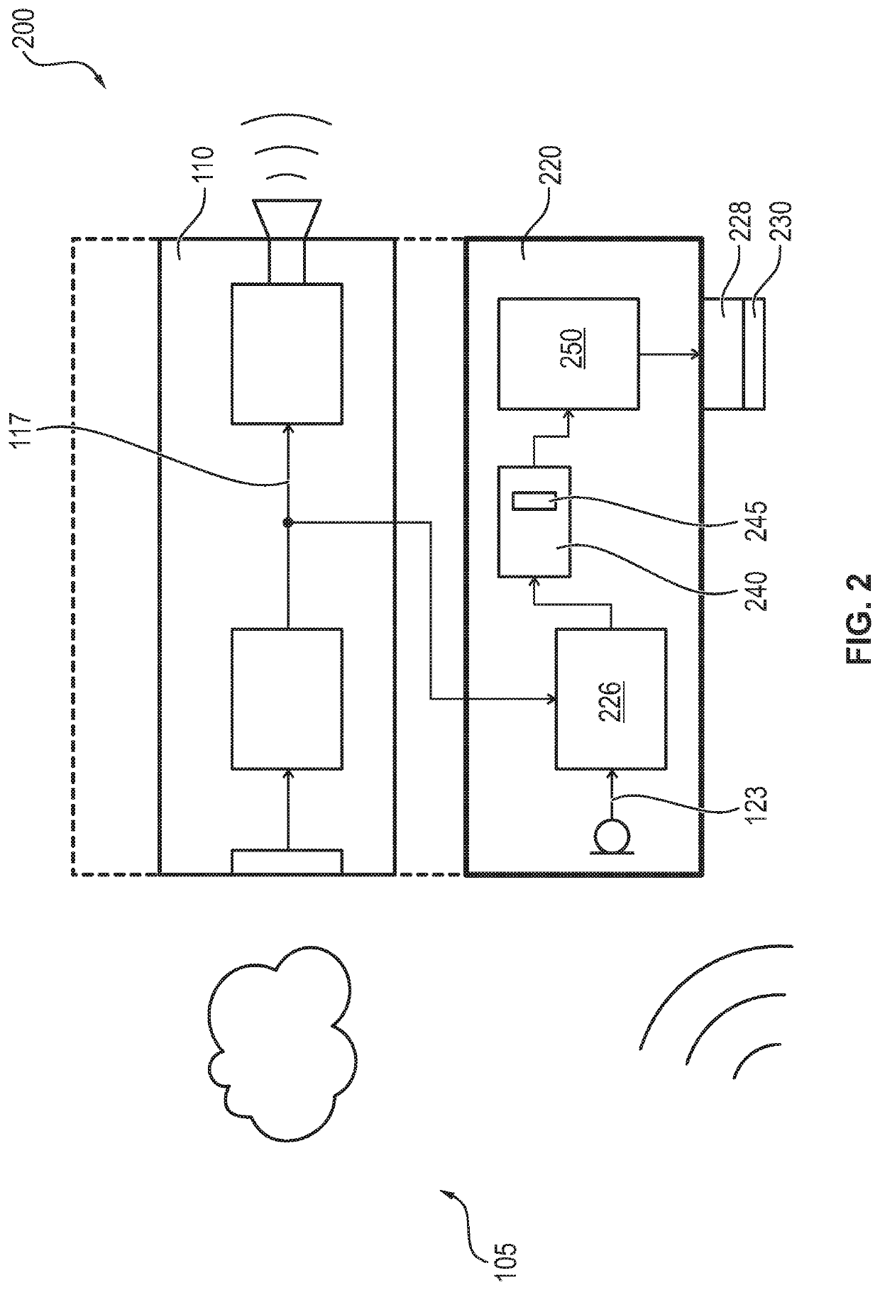 Device and process for monitoring sound and gas exposure