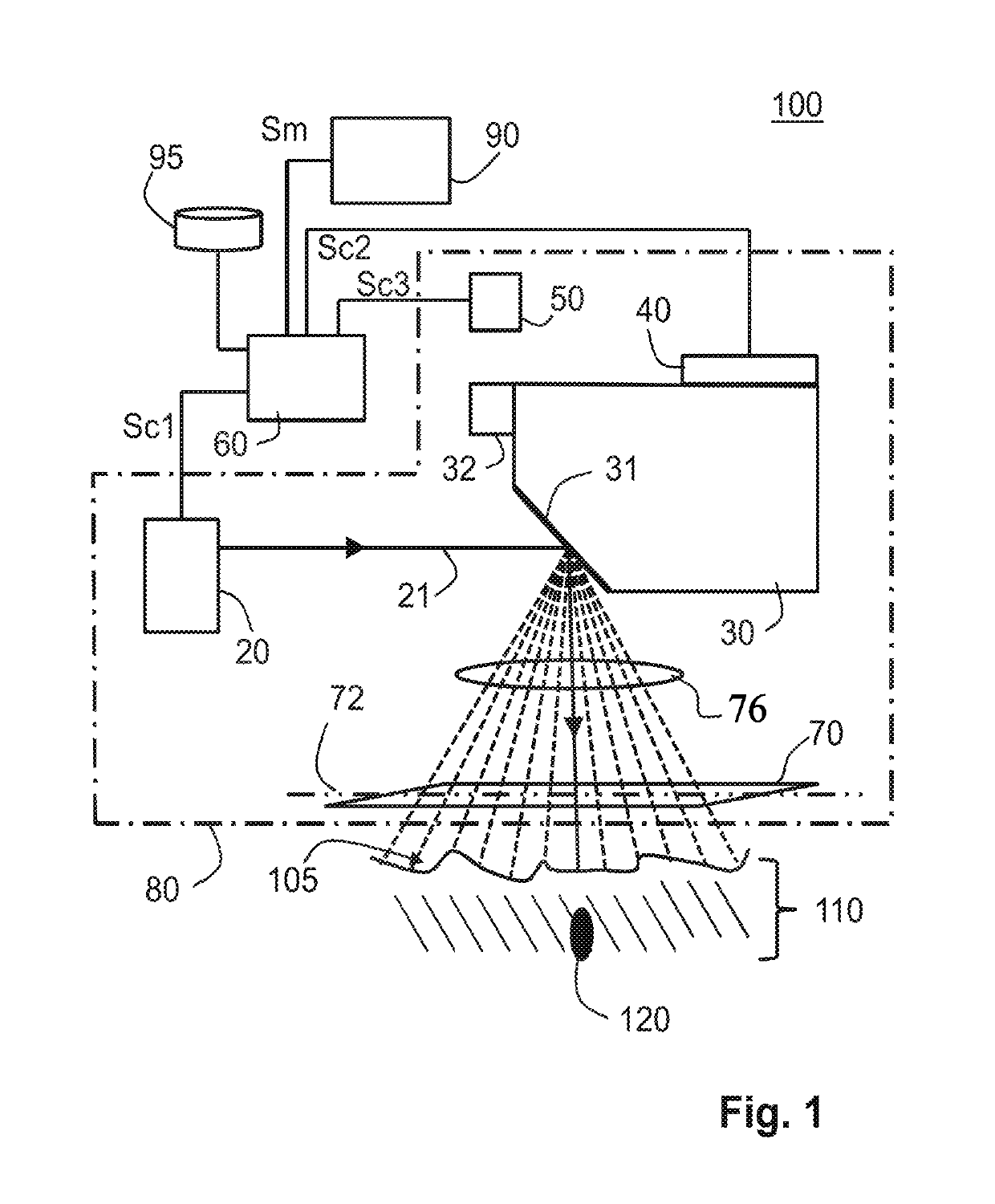 Device for fractional laser-based-treatment