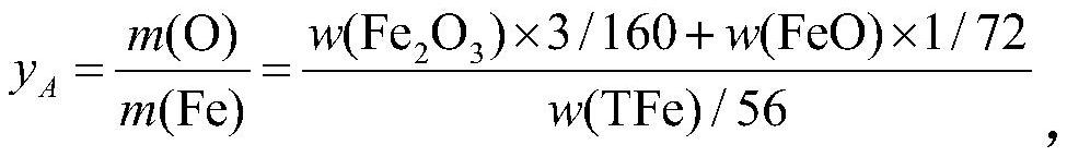 The Establishment Method of Calculating the Influence of Harmful Elements on Fuel Ratio of Blast Furnace