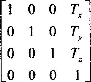 System and method for building three-dimentional scene dynamic model and real-time simulation