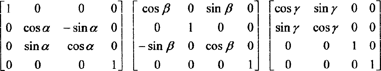 System and method for building three-dimentional scene dynamic model and real-time simulation