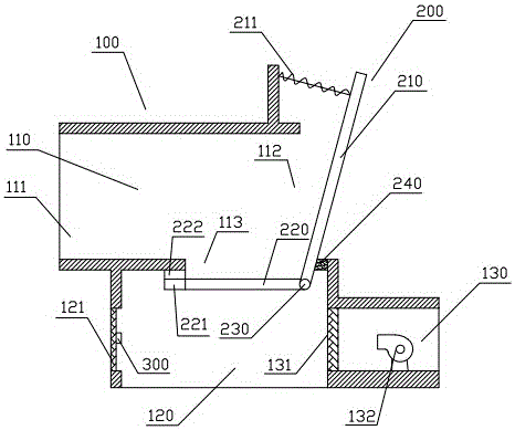 Humidity detection and intervention device for industry dryer