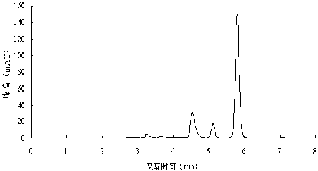 Simple method for extracting natural taurine