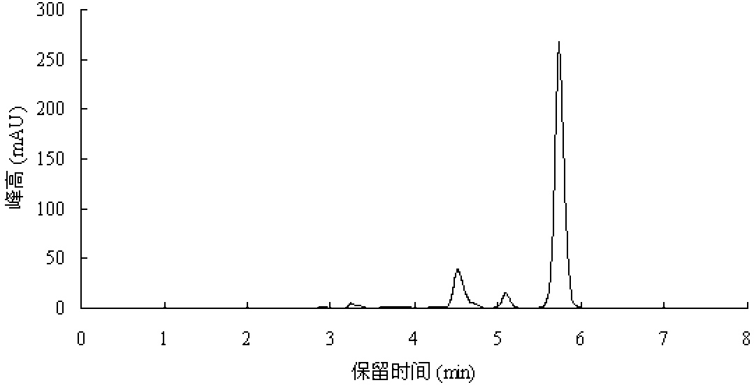 Simple method for extracting natural taurine