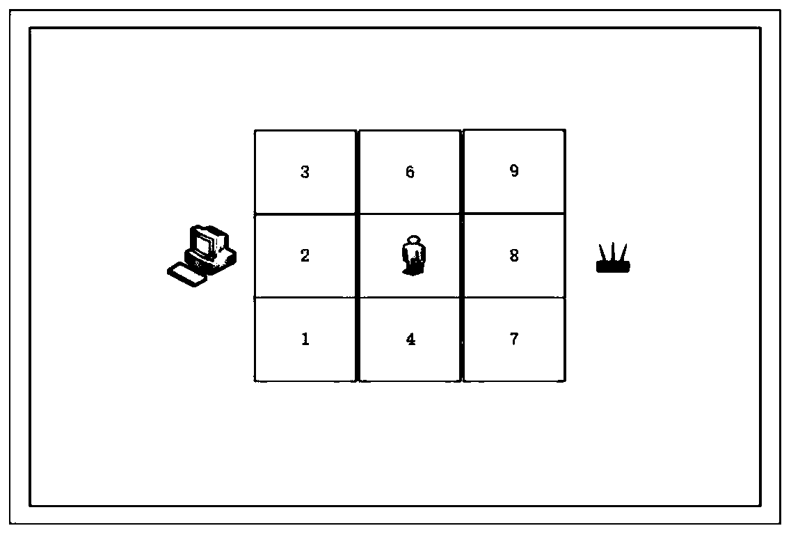 Personnel action recognition and position estimation method based on channel state information