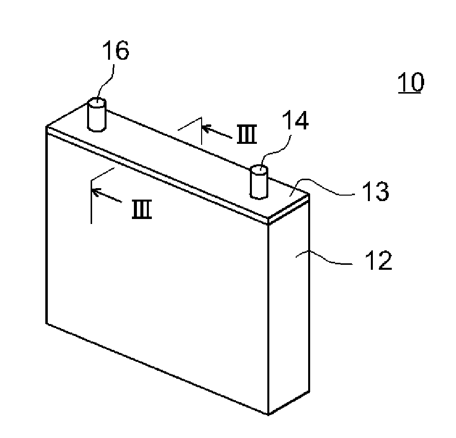 Non-aqueous electrolyte type lithium ion secondary cell