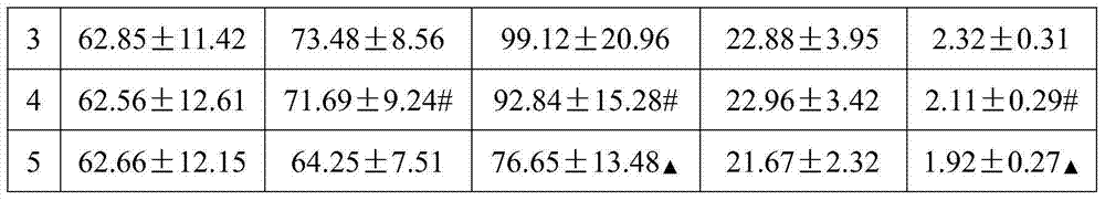 Lotus leaf bitter gourd lipid-lowering health-care tea and preparation method thereof