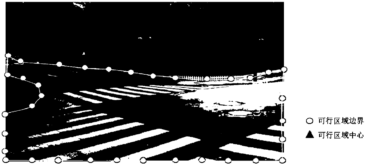 A cross-camera pedestrian positioning method fused integrated with a space-time model