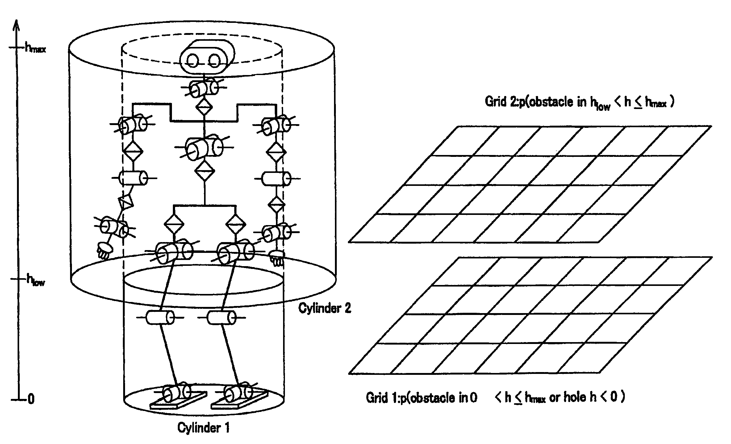 Obstacle avoiding apparatus, obstacle avoiding method, obstacle avoiding program, and mobile robot apparatus