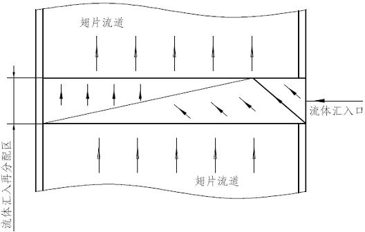 Gas and liquid two-phase flow uniform-distributing device and gas and liquid two-phase flow mixing method for plate-fin heat exchanger