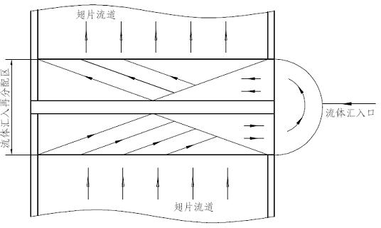 Gas and liquid two-phase flow uniform-distributing device and gas and liquid two-phase flow mixing method for plate-fin heat exchanger