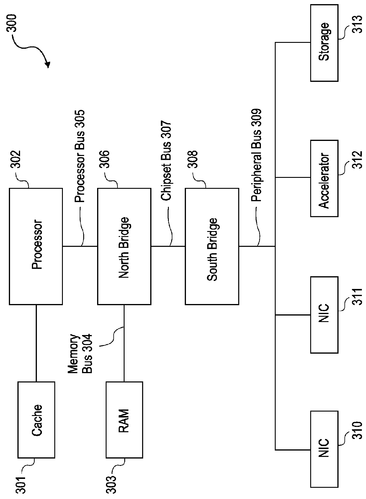 Peptide array quality control