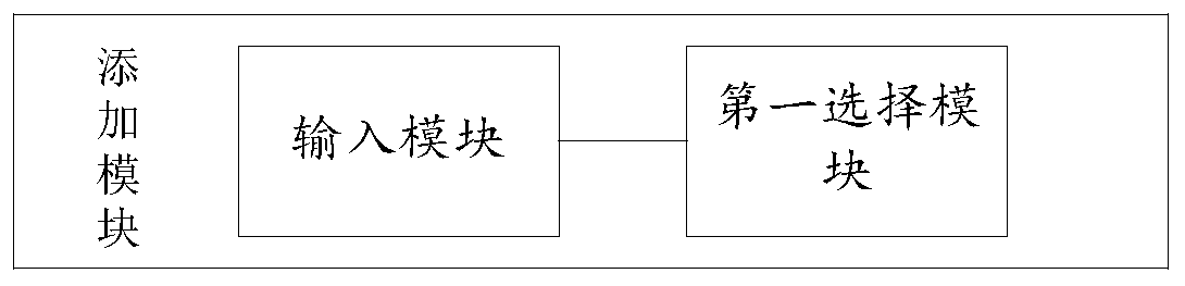 Interactive competition learning platform