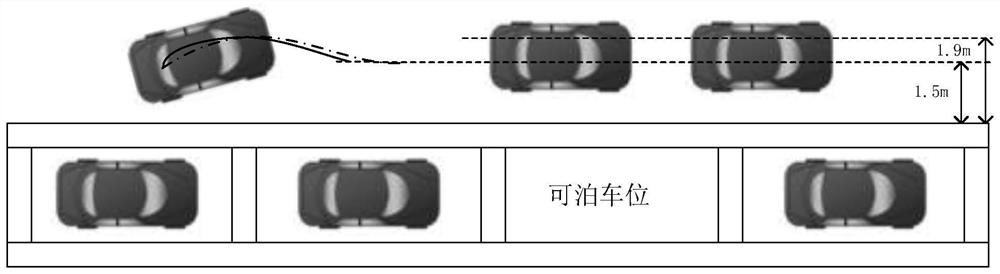 Automatic driving path planning method, system, computer readable storage medium and vehicle