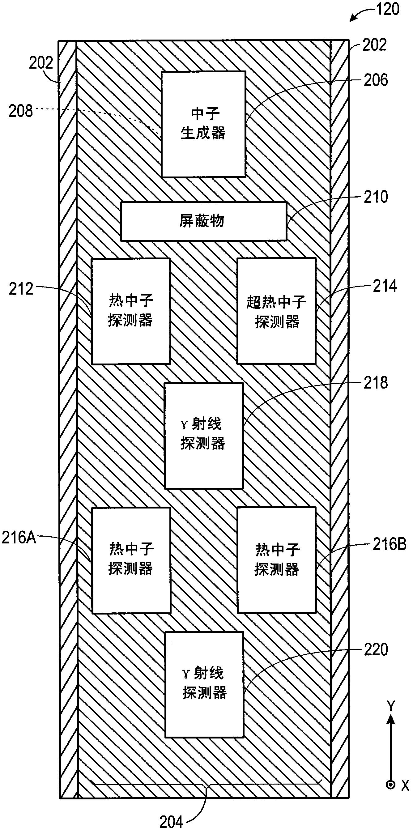 Correction for low porosity effects on neutron gamma density