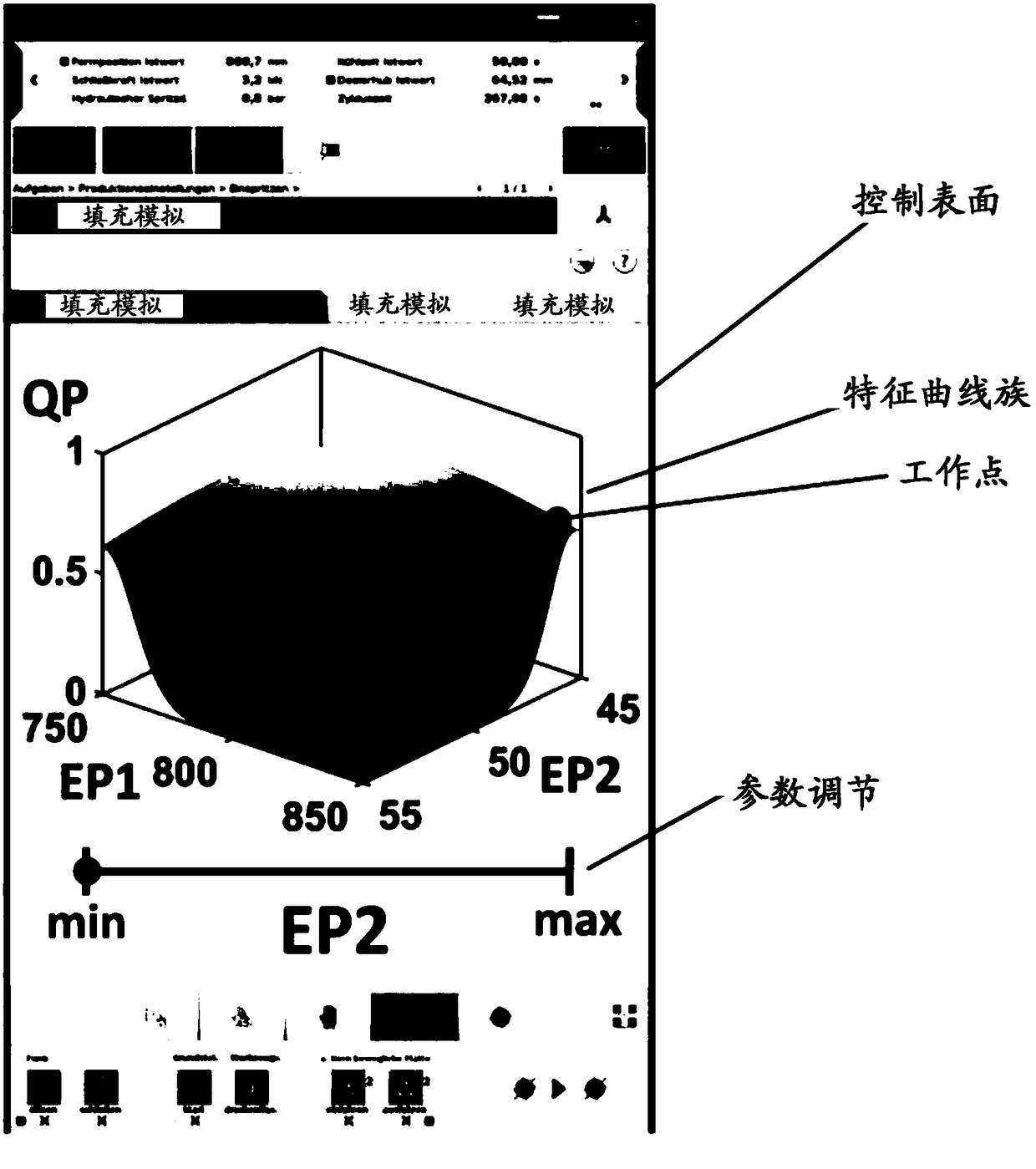 Methods of setting a shaping machine