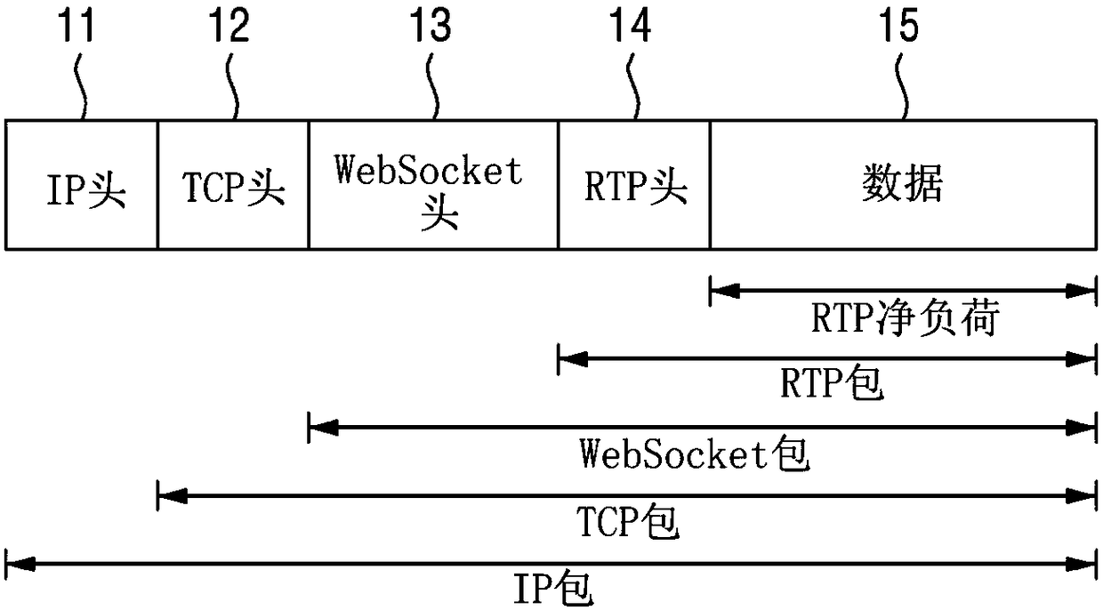 Adaptive media streaming method and apparatus according to decoding performance