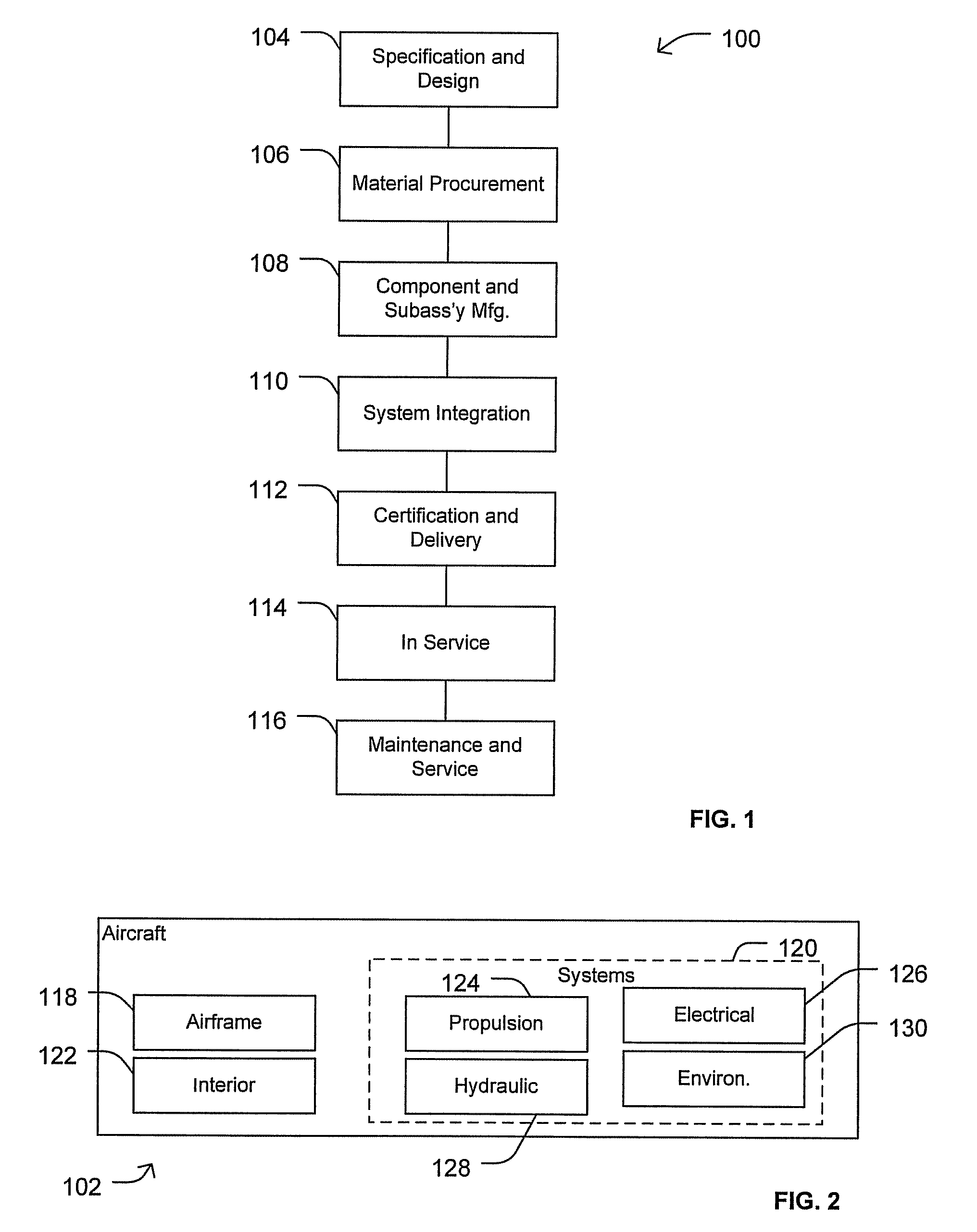 Impact resistant core