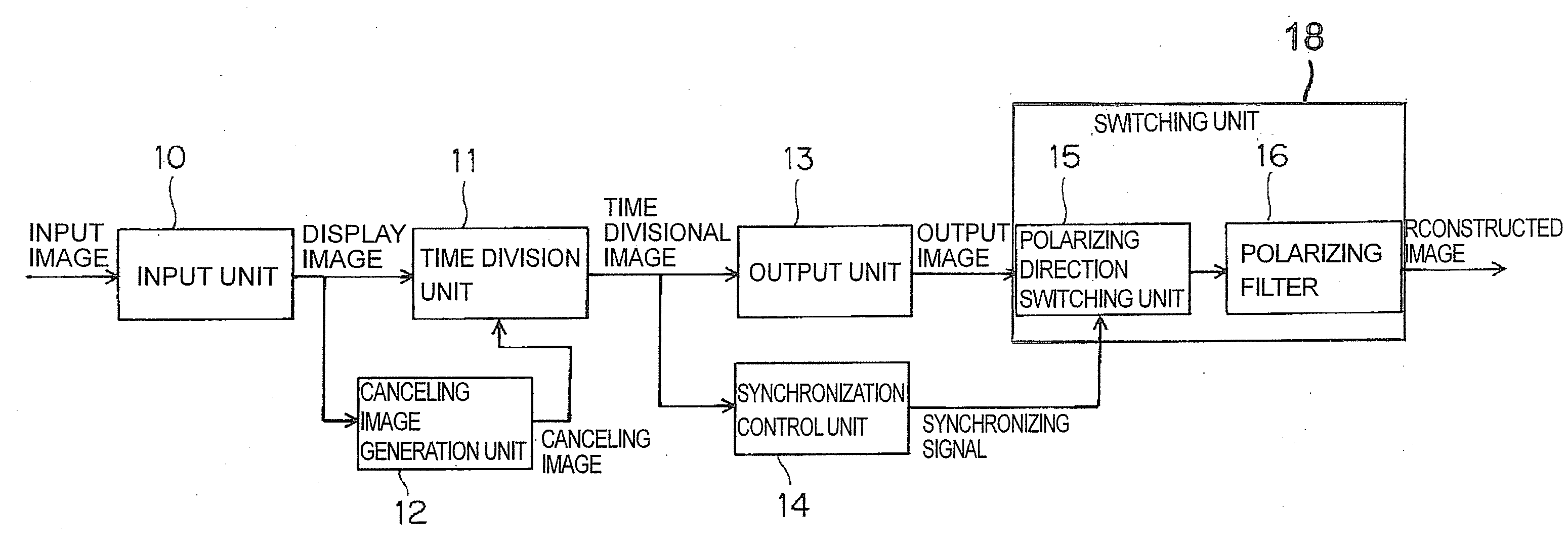 Image display apparatus and method