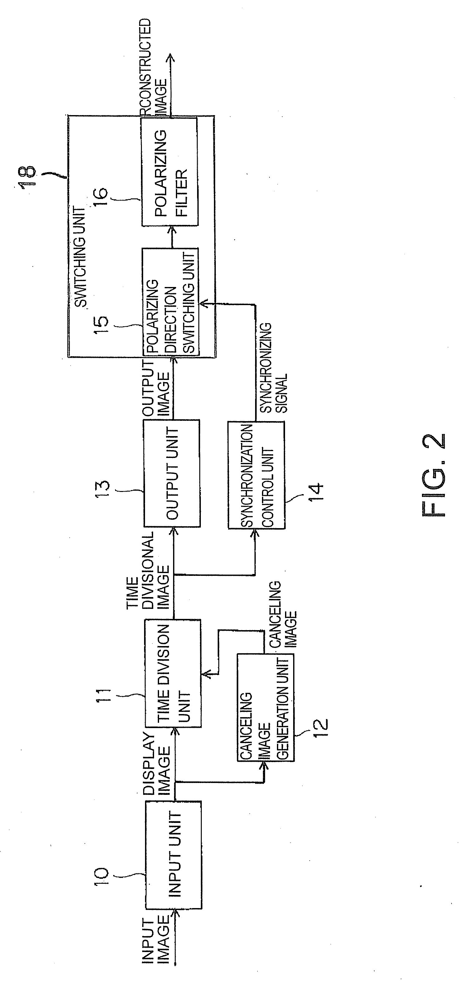 Image display apparatus and method