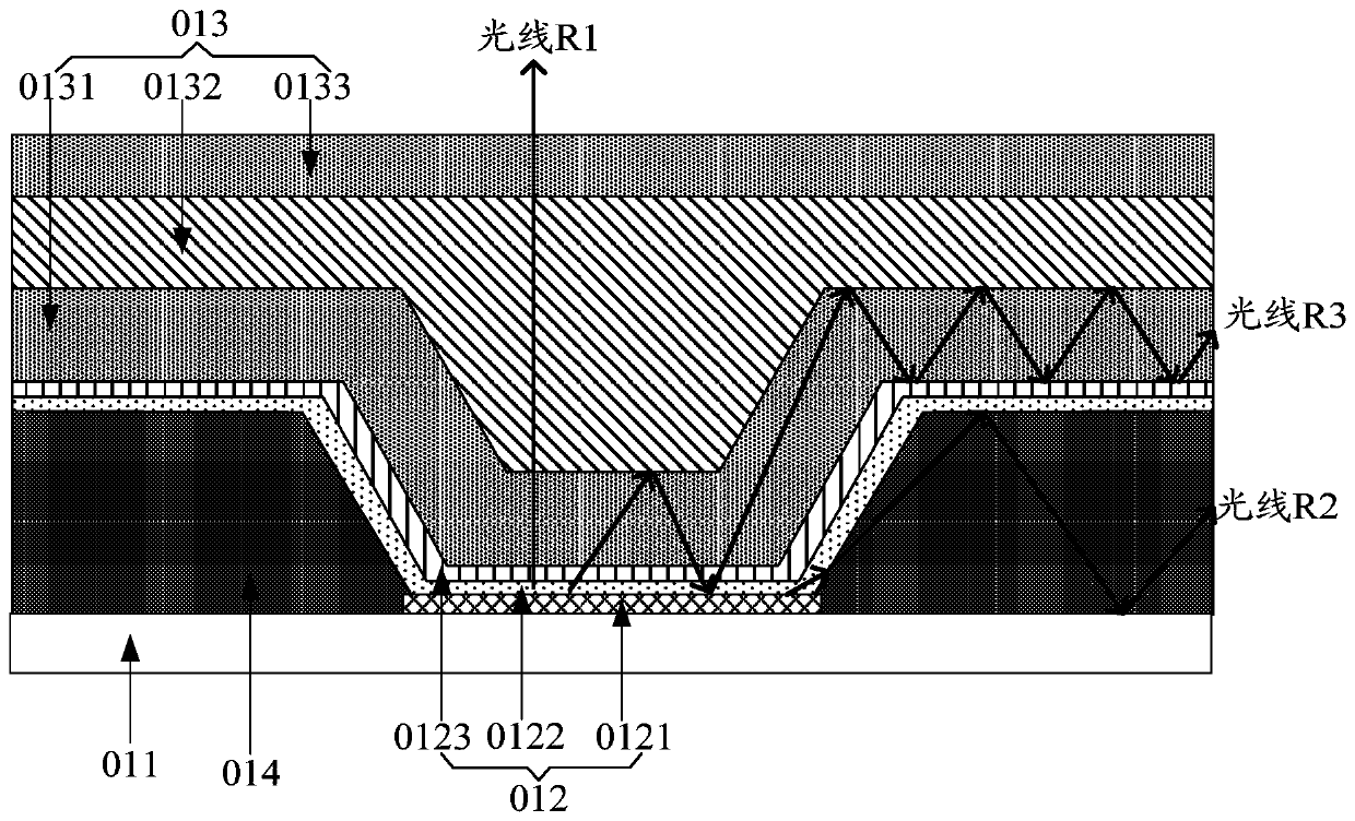 Luminescent device, manufacturing method thereof and display device