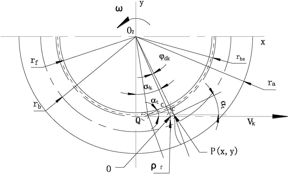 Transmission device in manner of same-directional involute gear pair engagement