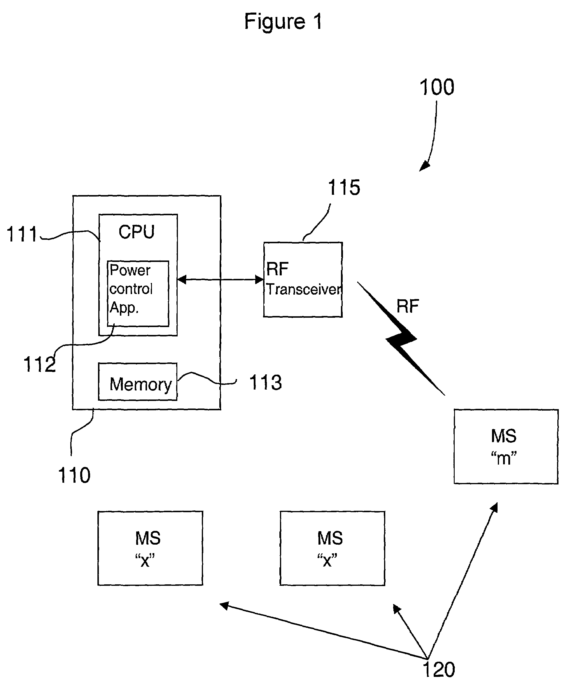 Uplink power control algorithm