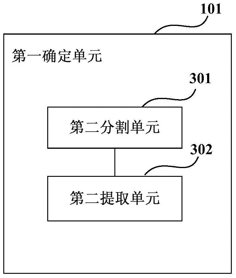 Device, method and electronic device for segmenting cohesive objects in images