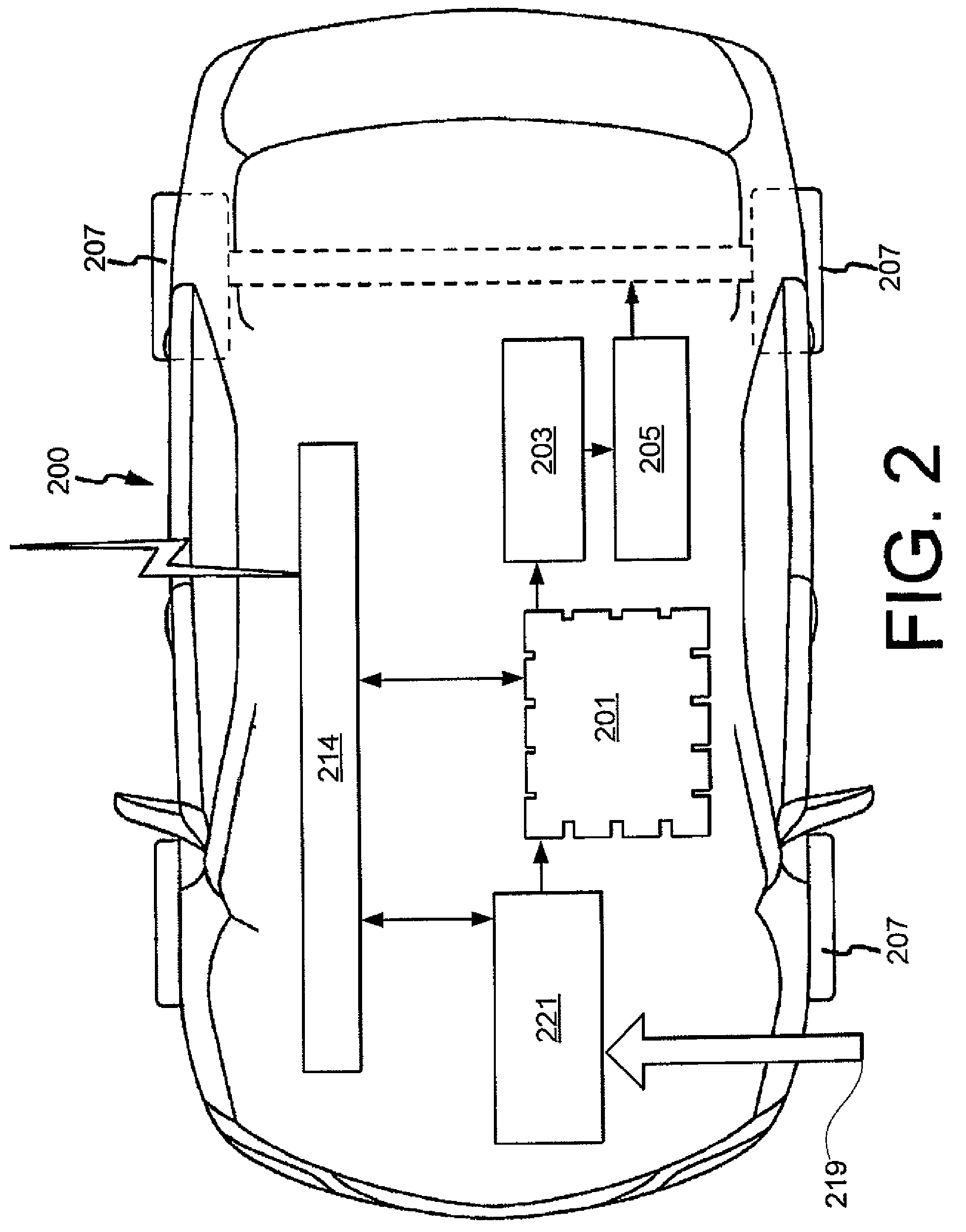 Multifactor charging for electric vehicles