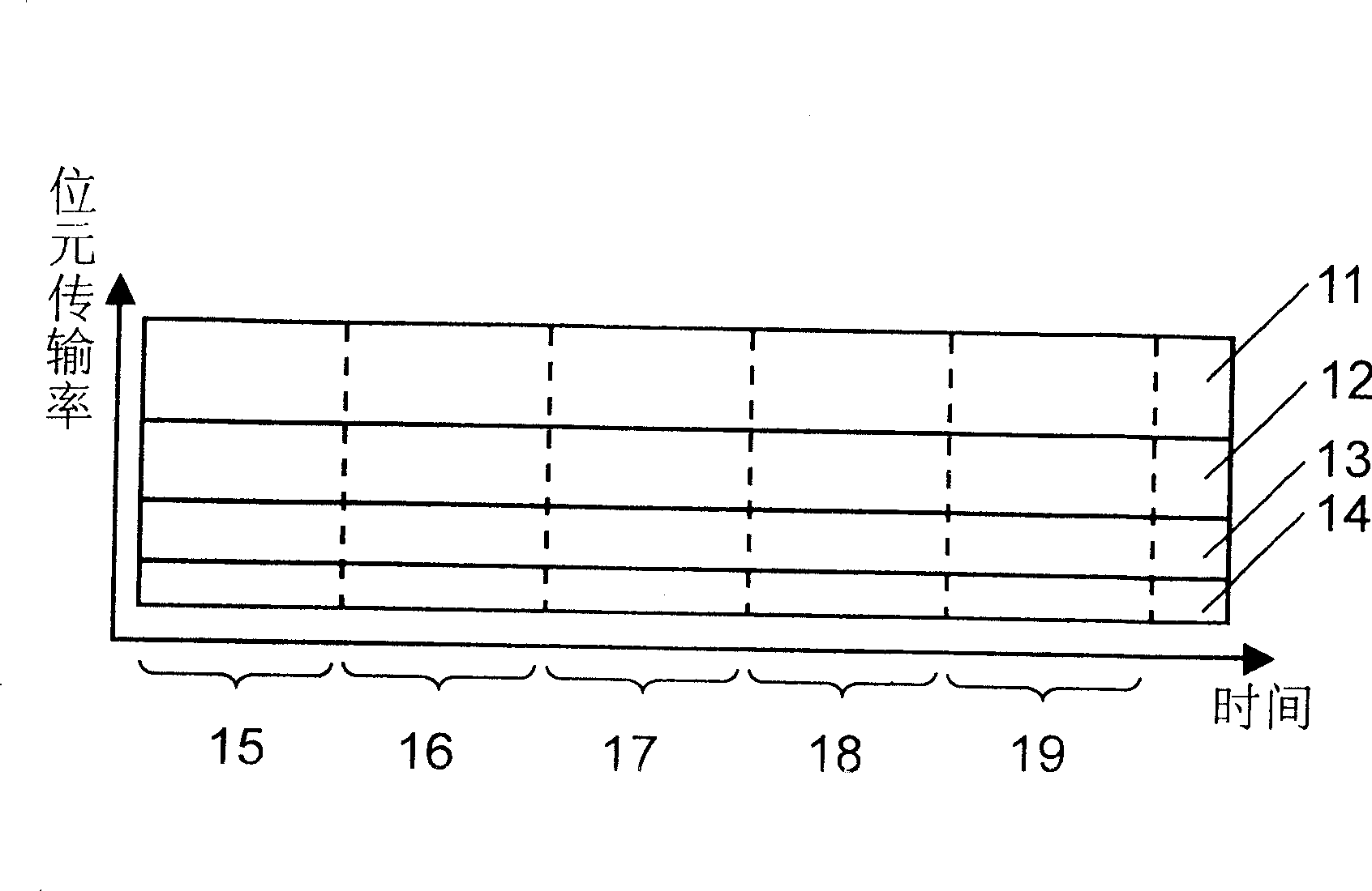 Digit TV com. receiving system and method thereof