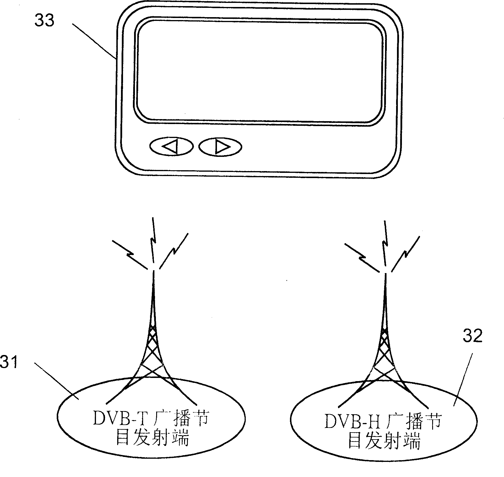 Digit TV com. receiving system and method thereof