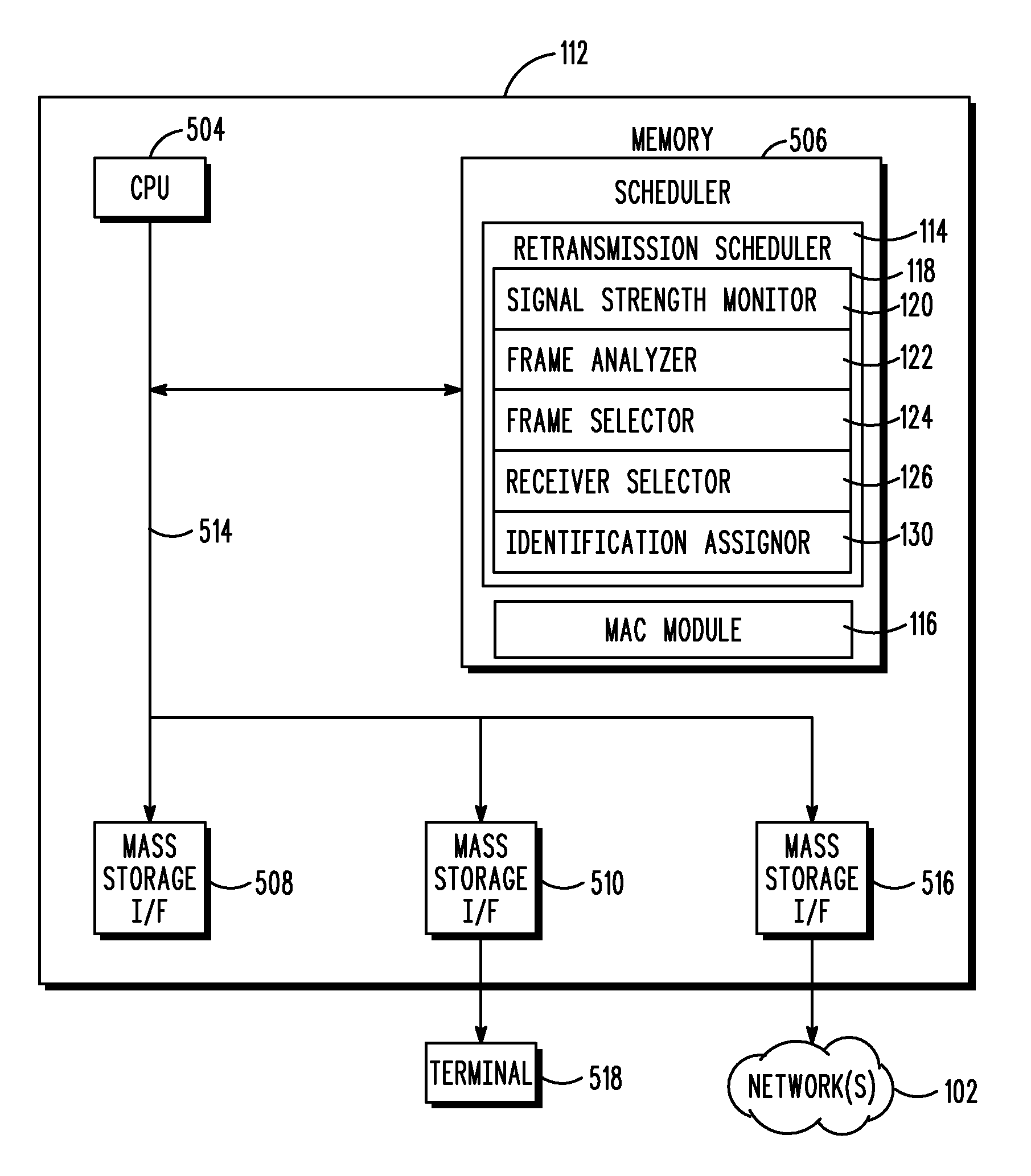 Apriori proactive retransmissions