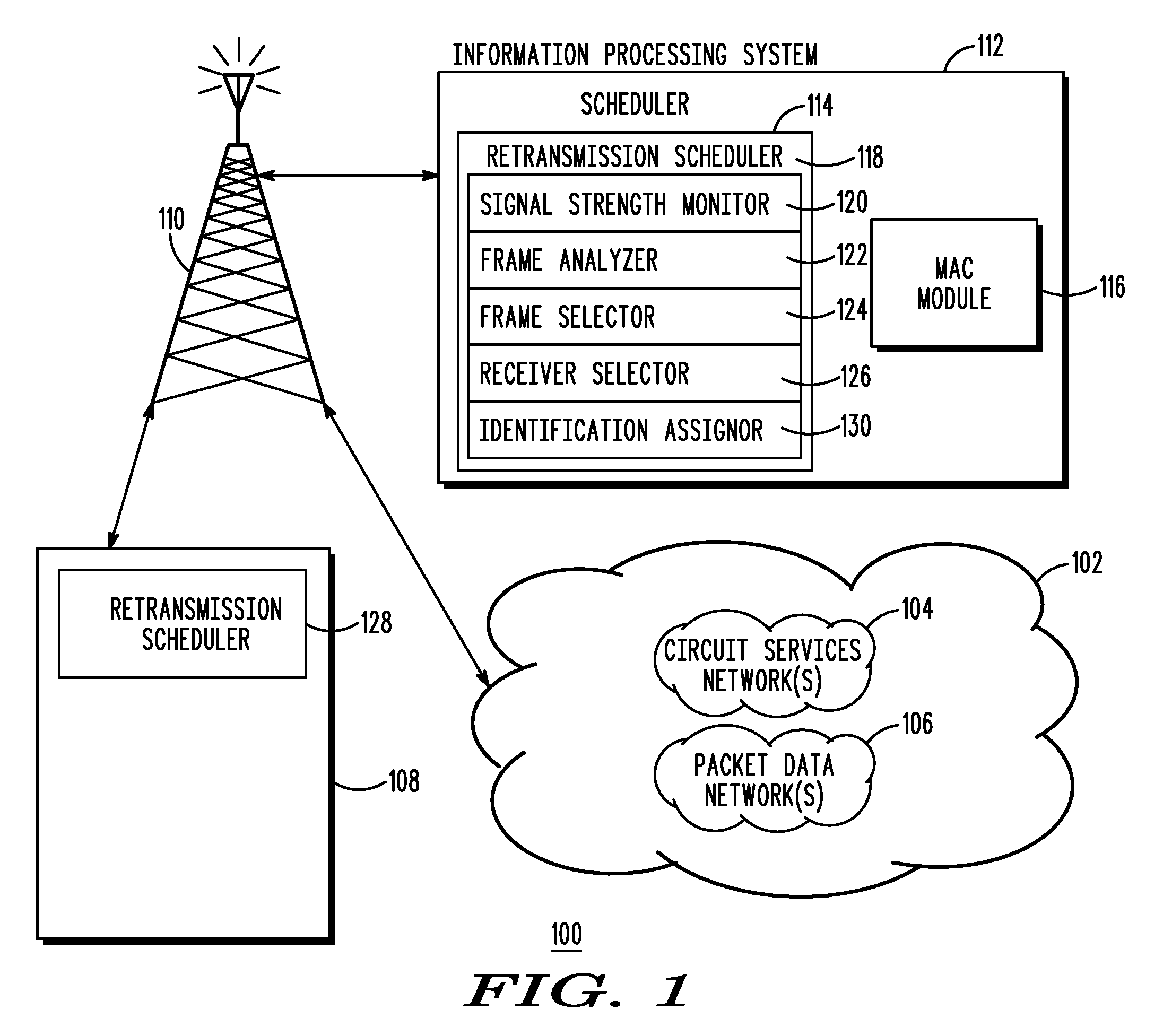 Apriori proactive retransmissions