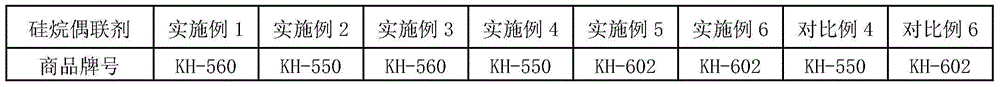 Low-odor, anti-static and anti-bacterial glass fiber reinforced AS (acrylonitrile-styrene) composition and preparation method thereof