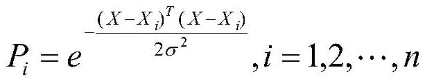 Credit evaluation method for optimizing generalized regression neural network based on grey wolf algorithm