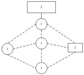 An intelligent detection system for eggplant greenhouse environment based on wavelet neural network