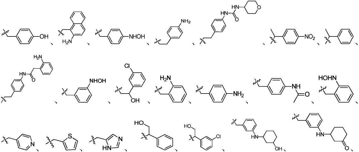 Indazole compounds and application thereof to preparation of IDO inhibitors