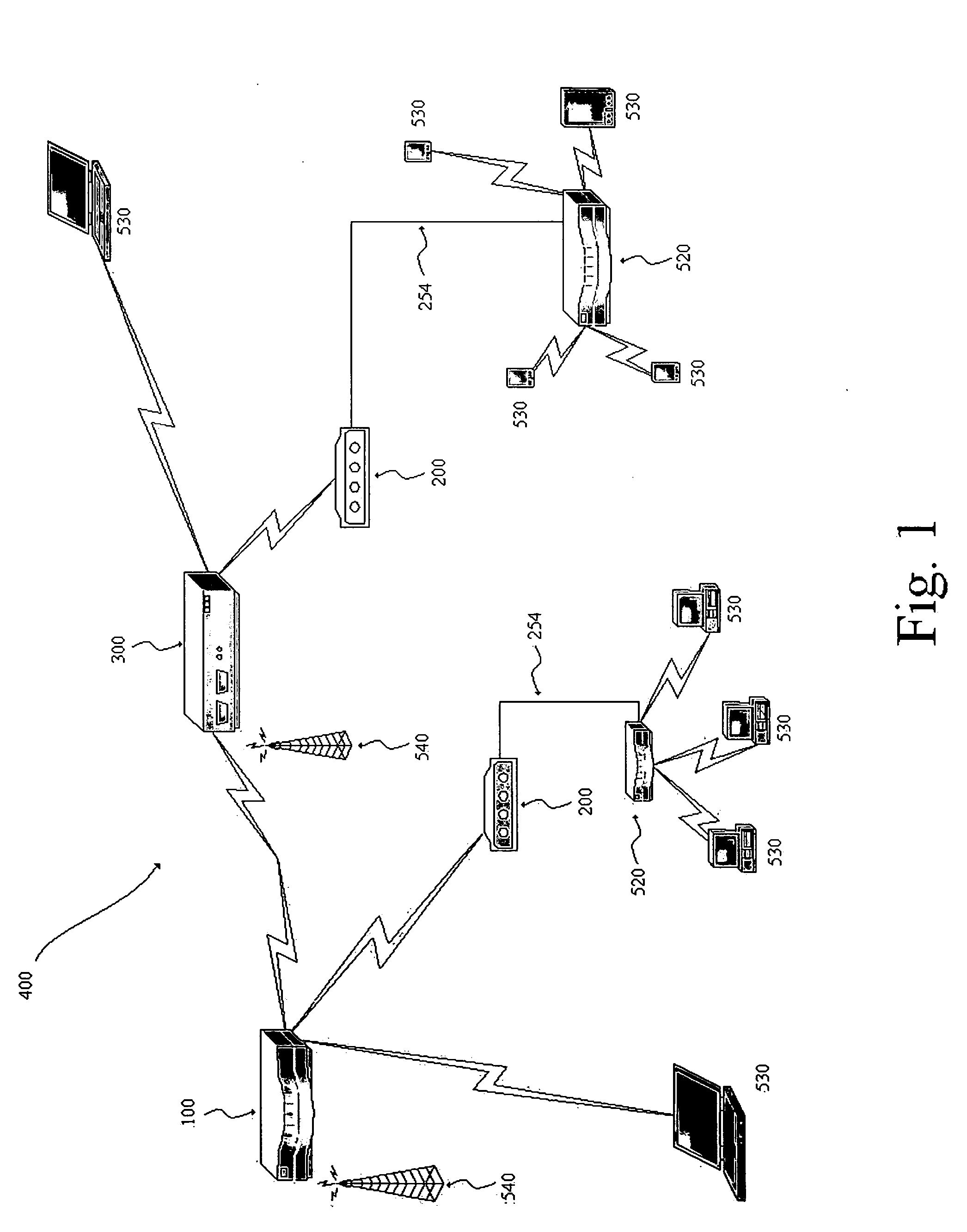 Wireless communication system