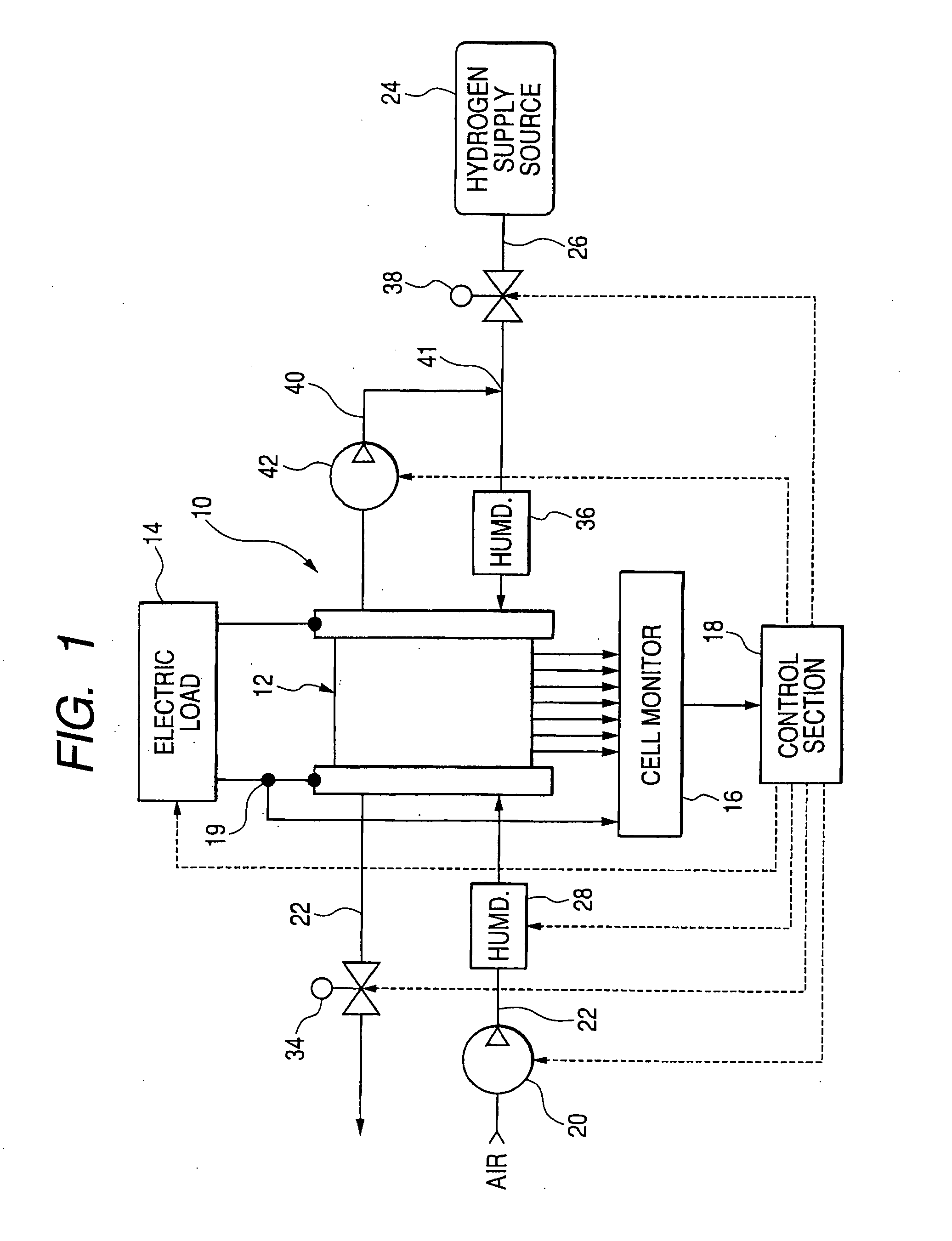 Fuel cell system, related method and current measuring device for fuel cell system